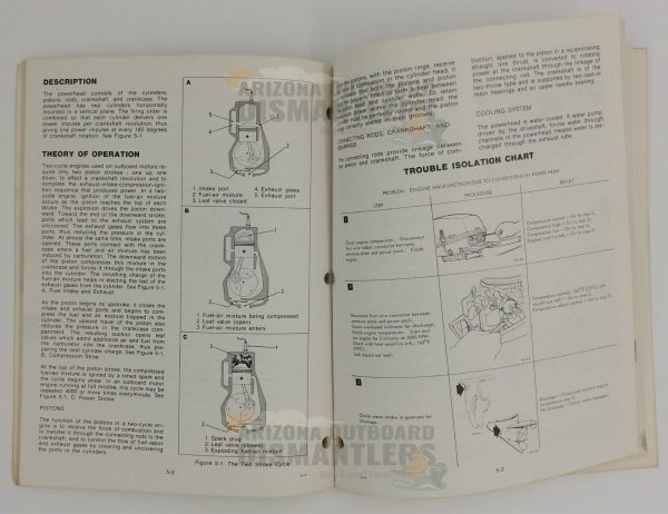 096502 – Evinrude 1978 4 HP Service/Instruction Manual - Image 3